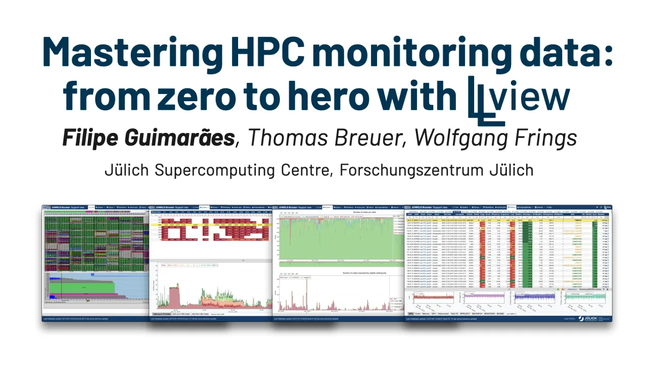Mastering HPC Monitoring Data: From Zero to Hero with LLview