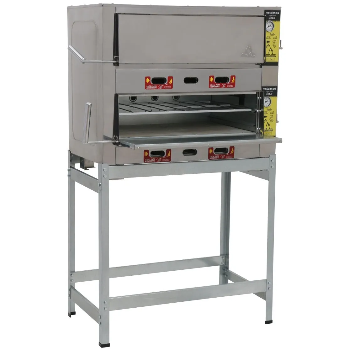 Fornos Industriais a Gás