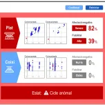 Predictive Analysis of Hot Stamping Presses