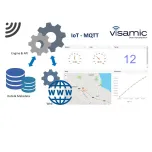 Visamic IoT Platform