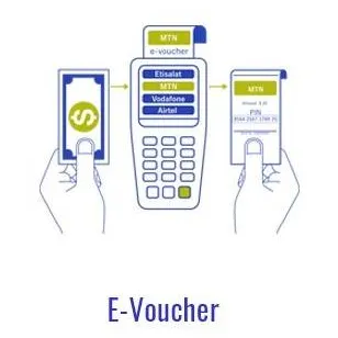 Estel's e-Voucher Solution