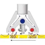 Système de dépoussiérage industriel : Taifun-Clean