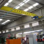 Ponte rolante univiga apoiada e suspensa