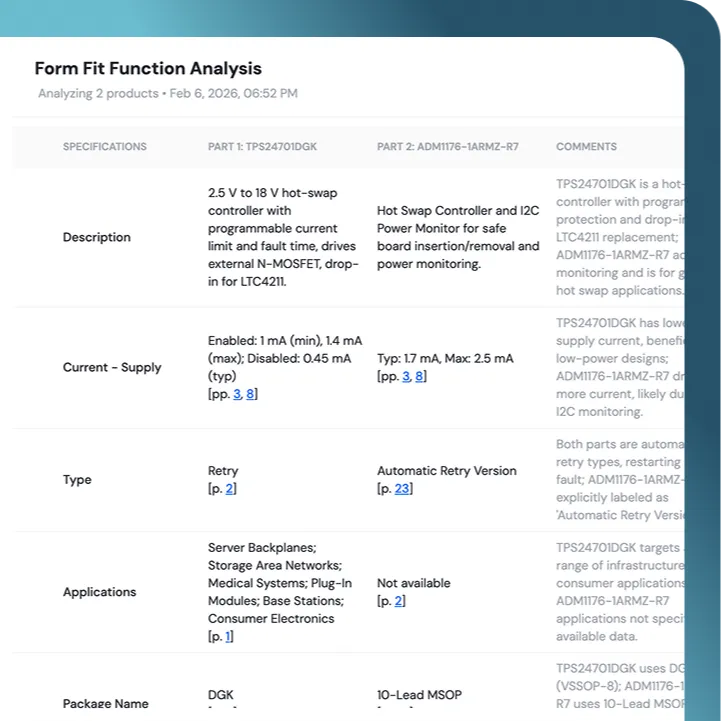 FFF Analysis (Form, Fit, Function)