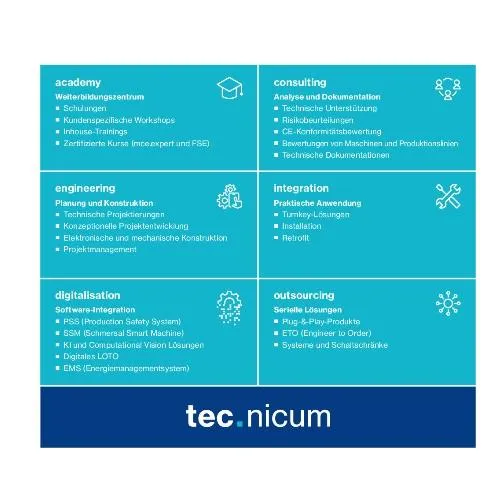 tec.nicum Schmersal Group