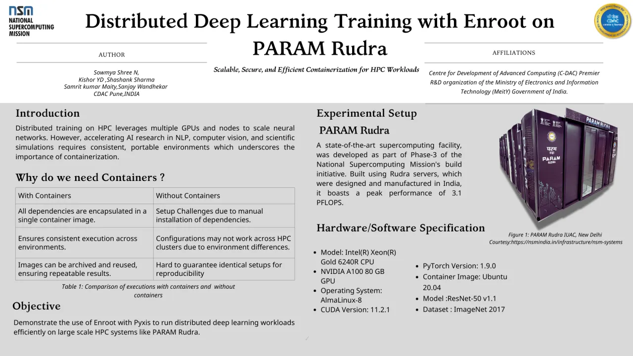 Distributed Deep Learning Training with Enroot on PARAM Rudra
