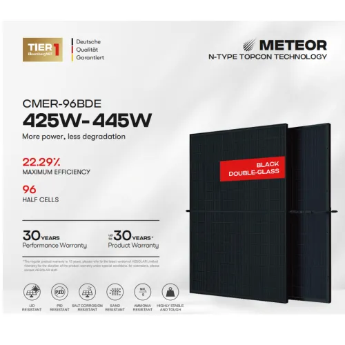High-Power PV Module