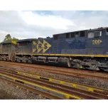 Dynamic Railway Scale 0.5