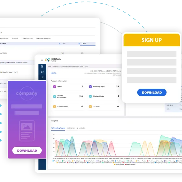 Nurture & Re-Engagement