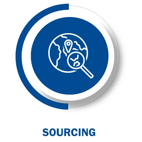Sourcing