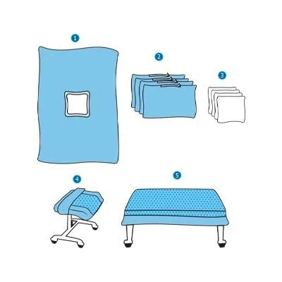 General Surgery Pack (150101)