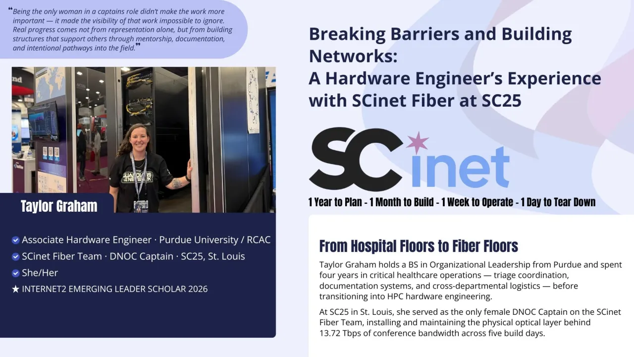 Breaking Barriers and Building Networks: A Hardware Engineer’s Experience with SCINET Fiber at SC25