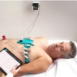Resting ECG
