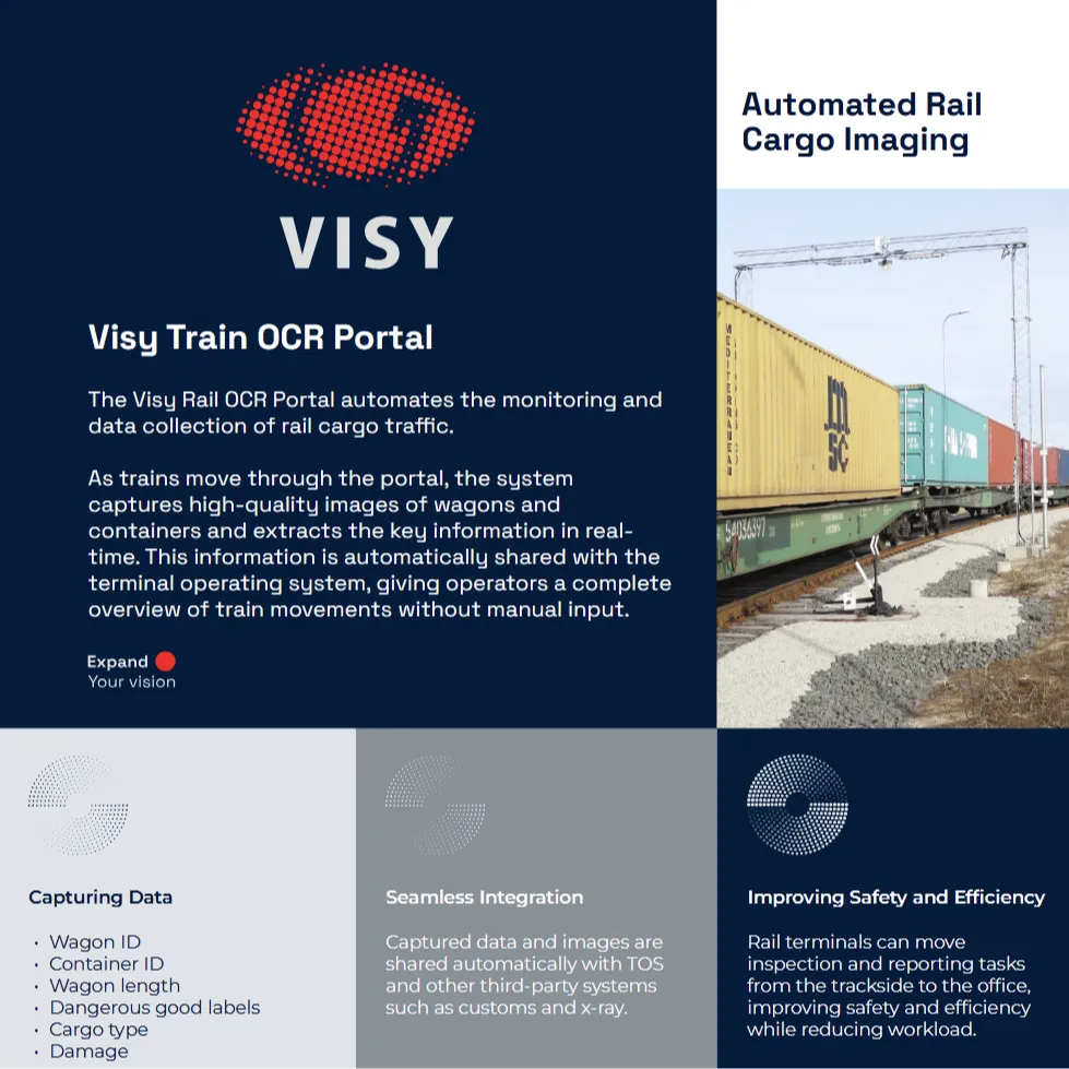 Visy Rail OCR Portal