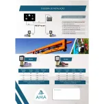 KIT PONTA DE BARRA - BICO DE CERCA