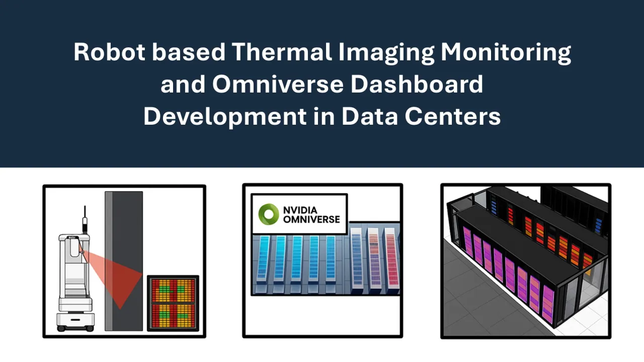 Robot Based Thermal Imaging Monitoring and Omniverse Dashboard Development in Data Centers