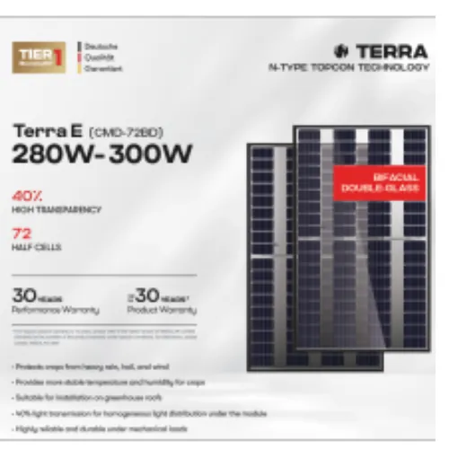 TERRA-E:: Elevated Agri-PV