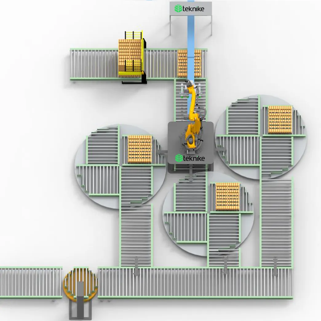 Célula Robotizada de Paletização e Despaletização