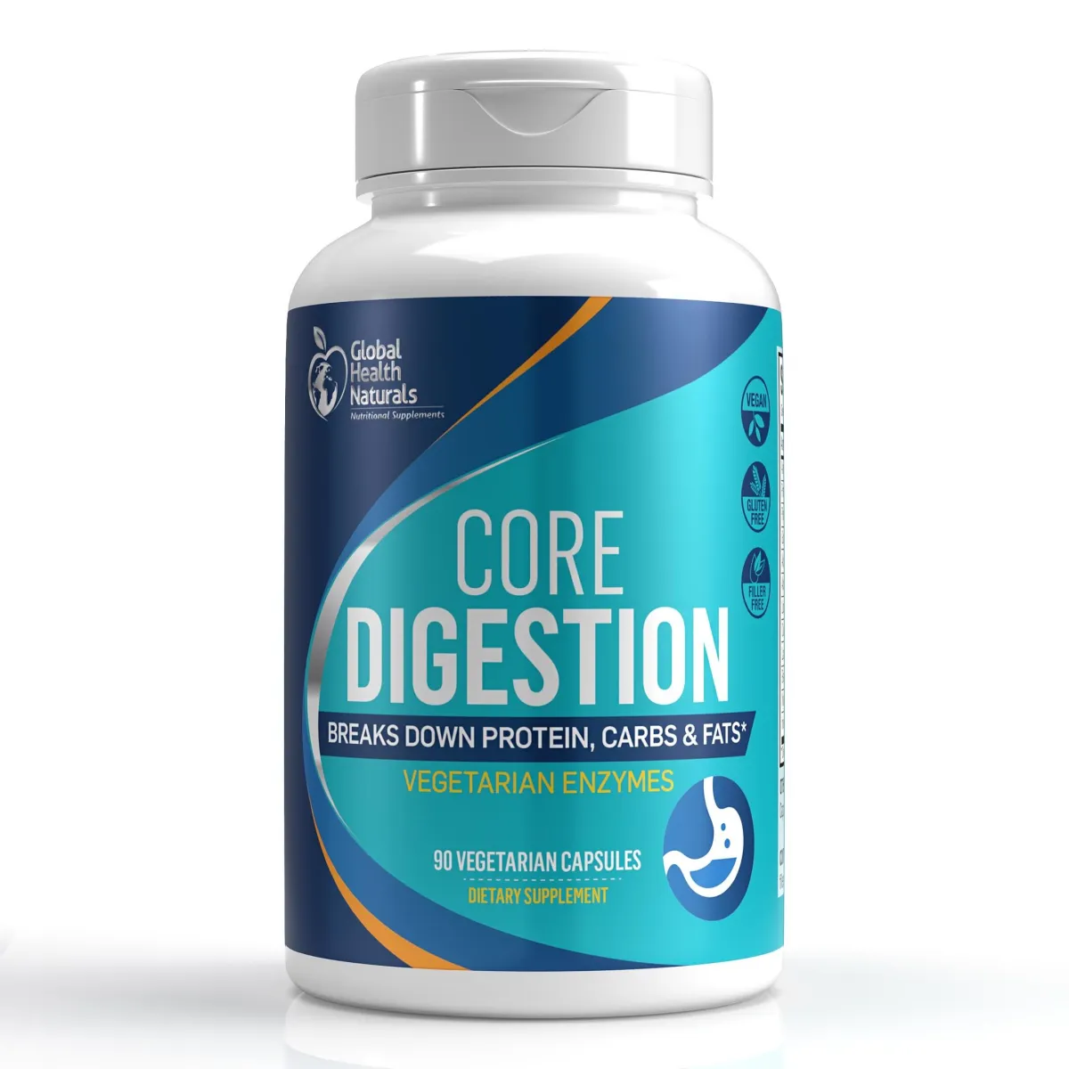 Core Digestion