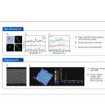Raman Spectrometer MantaRay
