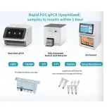 Rapid POC qPCR —Kadiecheck Pro Max