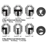 KZValve - Tru-Torq Series