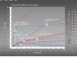 intra-articular hyaluronic acid ViscoPlus® Gel