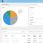 The Learning Management System Built for Associations