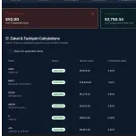 Portfolio Analysis