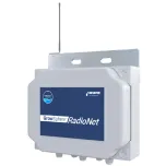 Digital Farming | Netafim