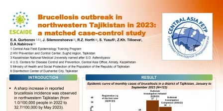 20e - Brucellosis outbreak in northwestern Tajikistan in 2023: a matched case-control study