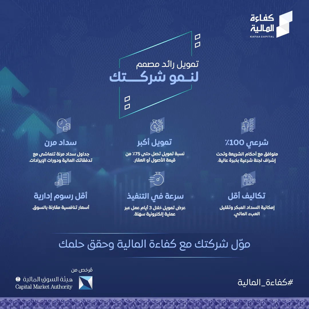 Financing Request | طلب تمويل