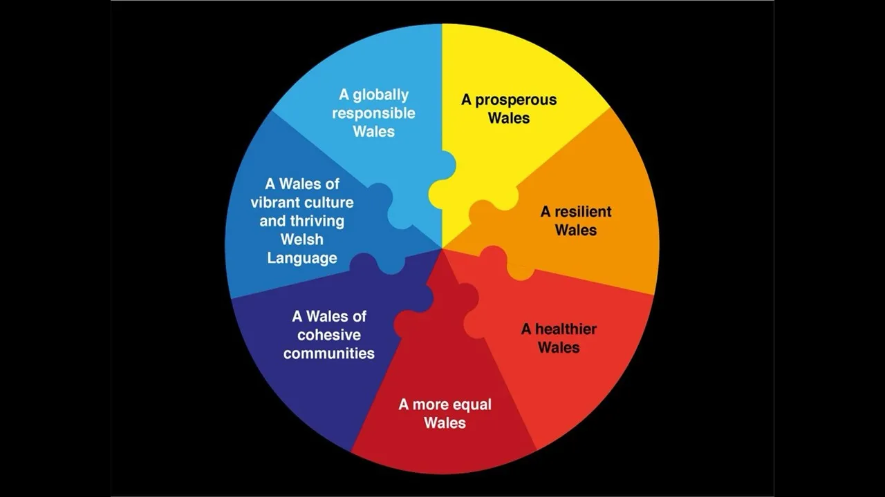 The Act That's Changing Everything