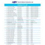 Prescription Product List