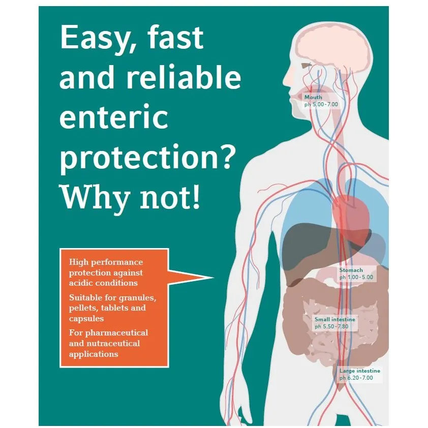 Functional film coating