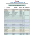 Articaine API | Form: API Powder | CAS : 23964-57-0 | Grade: IP/BP/USP | | Purity: 100%