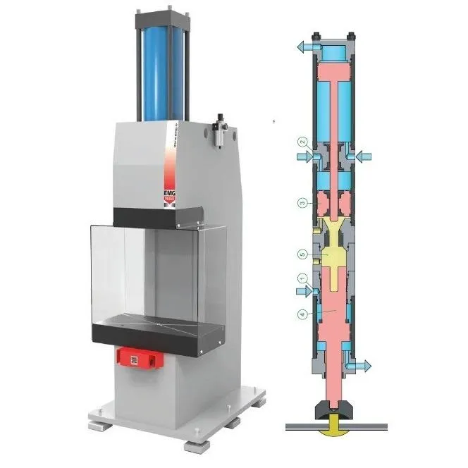 Prensa Hidropneumáticas