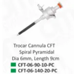 Trocar Cannula
