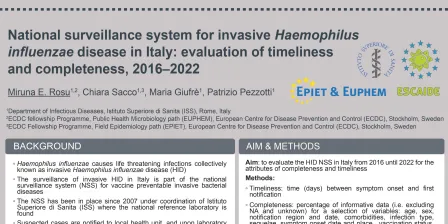 7d - National surveillance system for invasive Haemophilus influenzae disease in Italy: evaluation of completeness and timeliness, 2016–2022