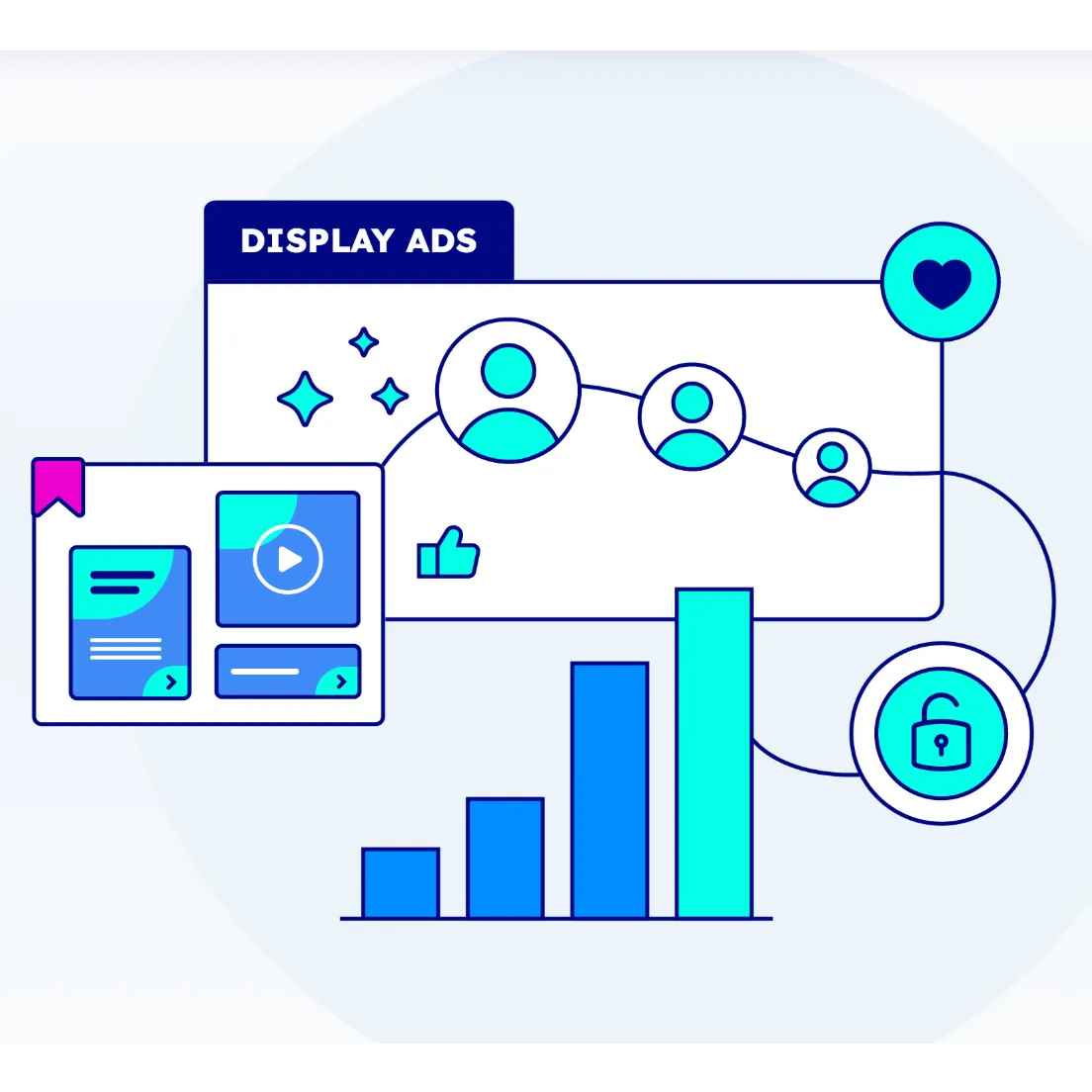 Display advertising
