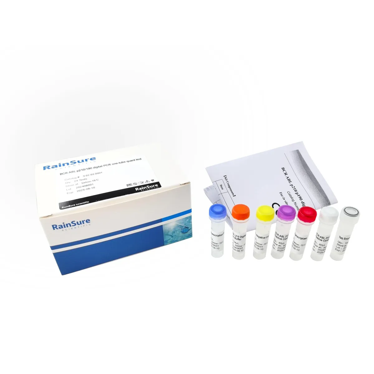 Digital PCR Solution for Sepsis Detection