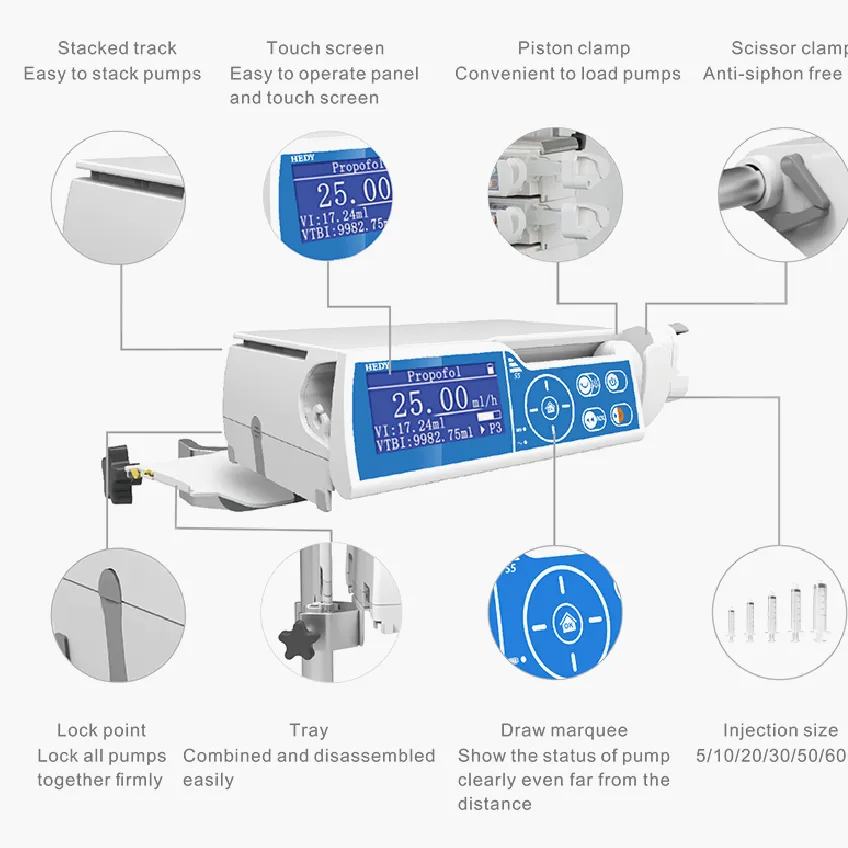 Bomba Perfusora S5 HEDY