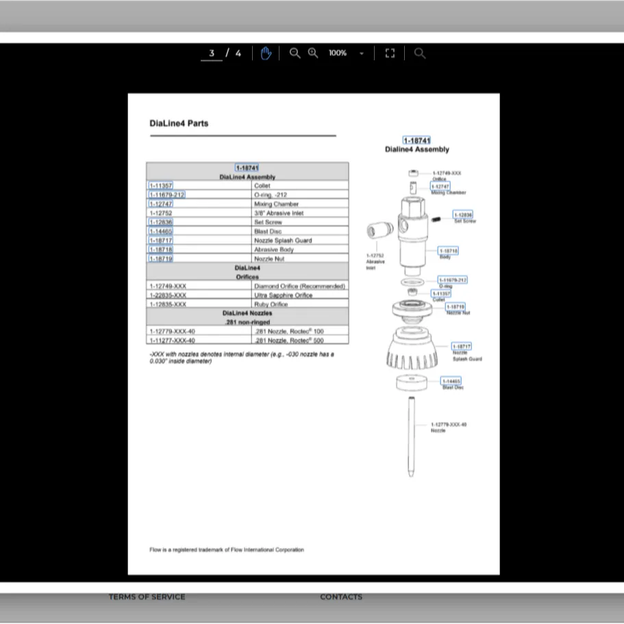 Catalog-Embedded Buying