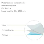 Fita adesiva Personalizada