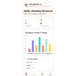 «The MenoP v.2 – Her 30-Day Ritual» – a complete 30-day menopause support system combining targeted supplements with a smart digital app.