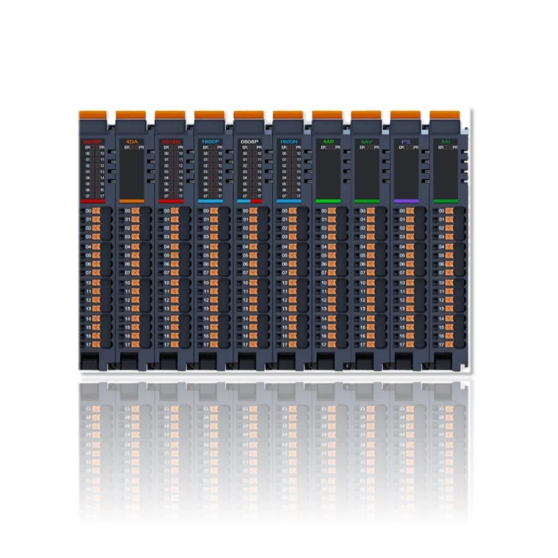PLC