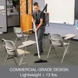 NEW! Sanitaire® TRANSPORT® Commercial Corded Backpack Vacuum SC570A