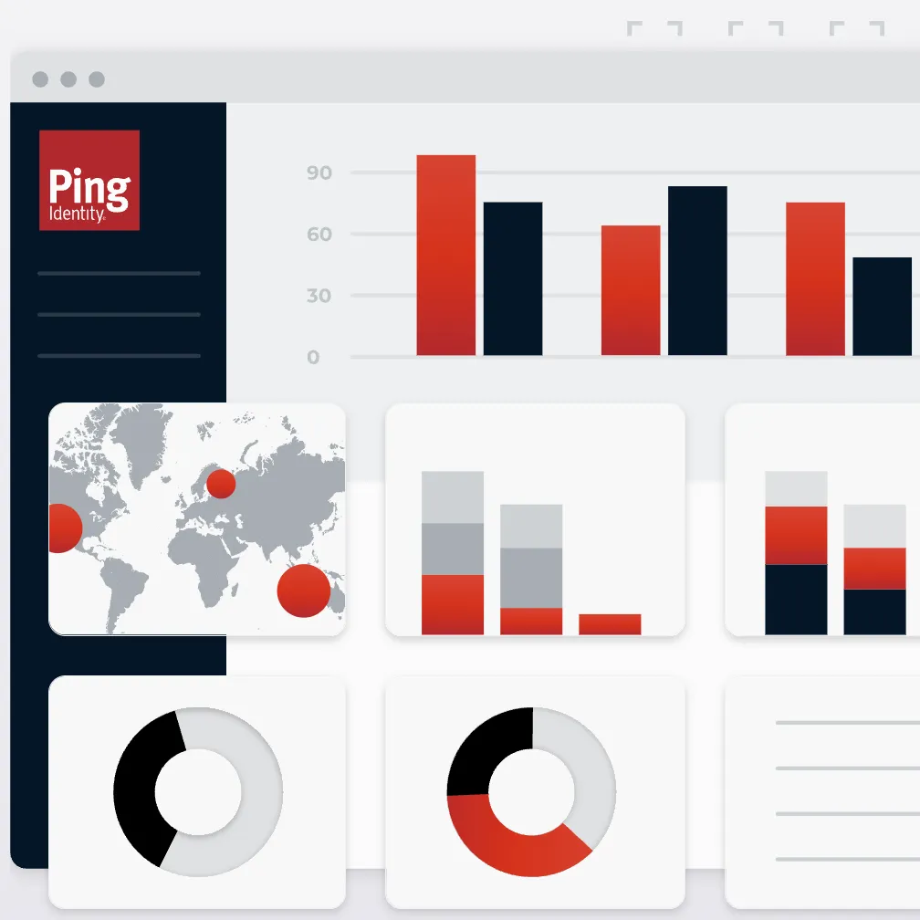 Workforce Identity & Access Management