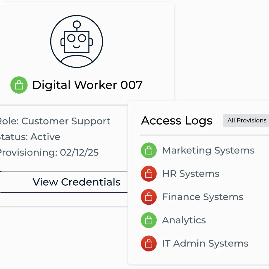 Agentic & AI Identity