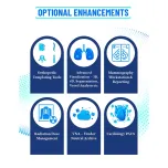 Medsynapse RIS-PACS (Enterprise Imaging Platform with Integrated AI Workflows)